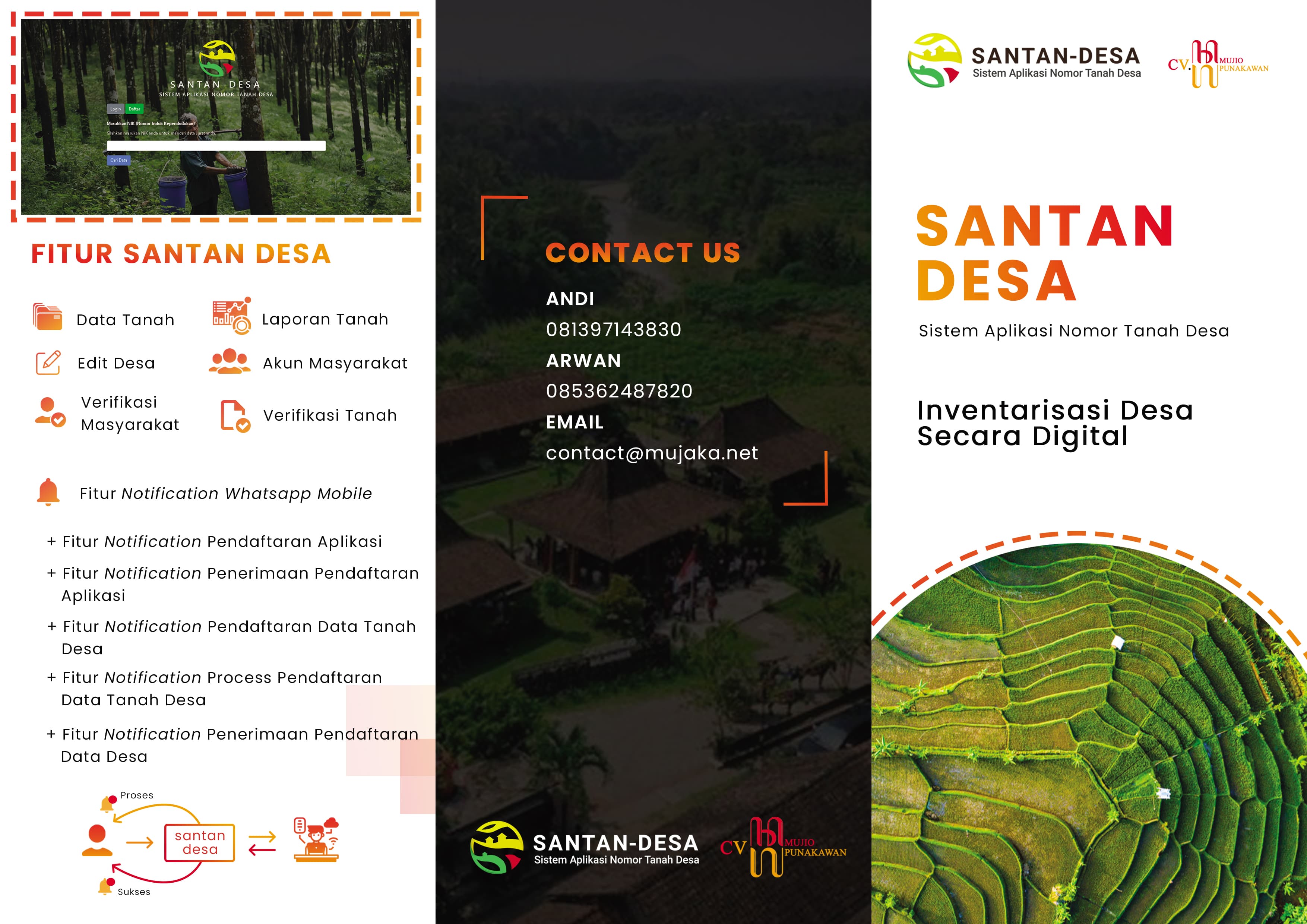 SANTAN DESA
